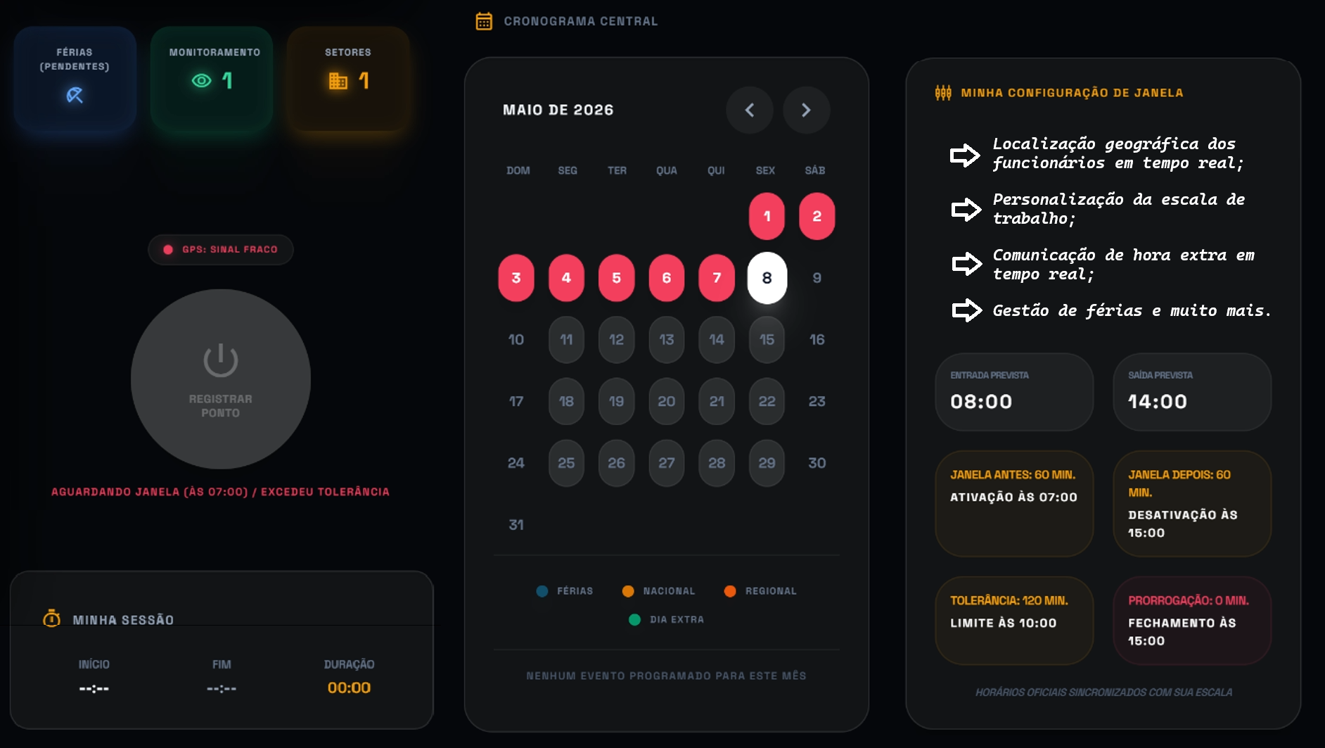 Dashboard Real